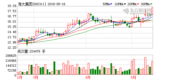 K图 002311_2