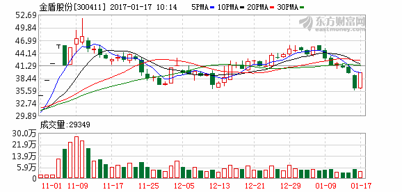 K图 300411_2