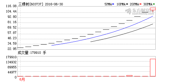 K图 603737_1