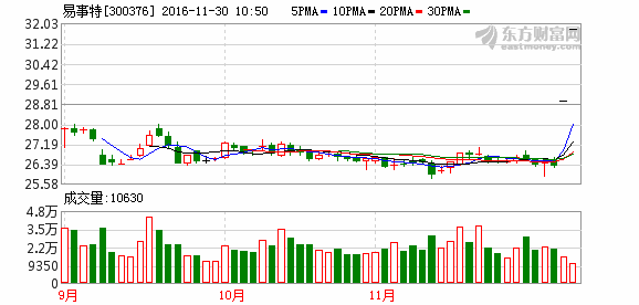 K图 300376_2