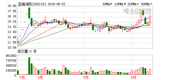 K图 300116_2