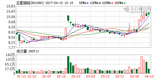 K图 601890_1