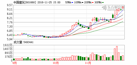 K图 601668_1