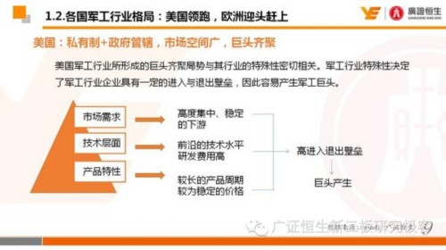 国外军用无人机行业：技术为基 并购助力 国际布局 