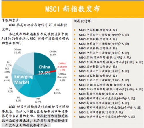 MSCI新推20只含A股指数：仅为参考基准 “产生增量资金”系误读