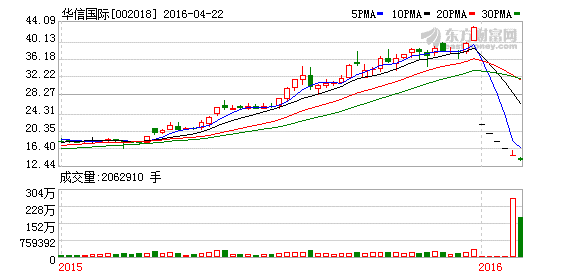 K图 002018_2