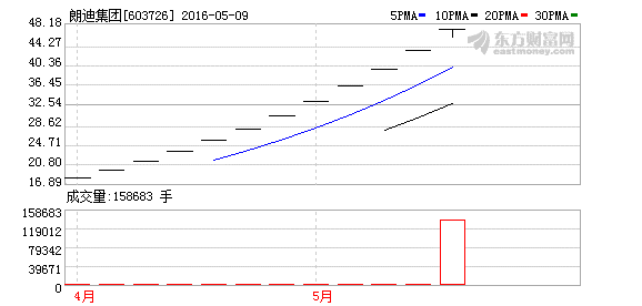 K图 603726_1