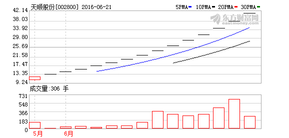 K图 002800_2