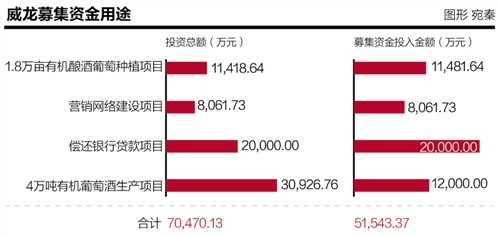 本报记者 