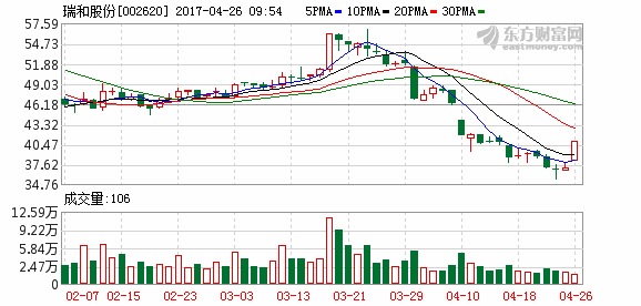 K图 002620_2