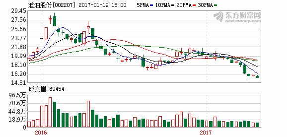 K图 002207_2