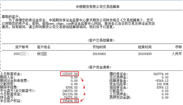 势赢交易5.10交易策略 