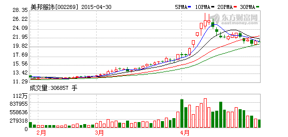 K图 002269_2