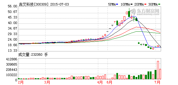 K图 300309_2