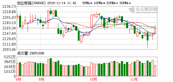 K图 399006_2