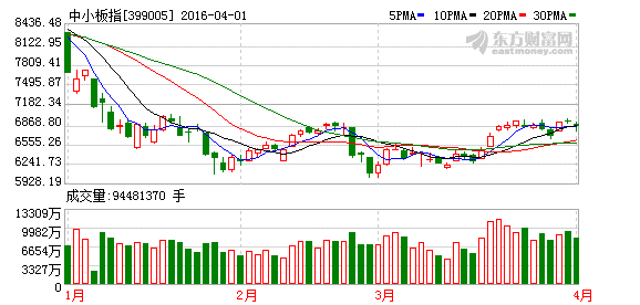 K图 399005_2