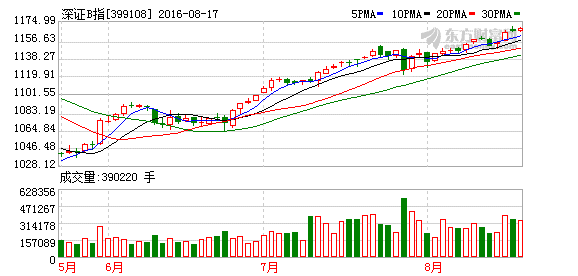 K图 399108_2