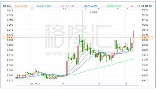 一、蝦搞：?jiǎn)纹分貥?gòu)