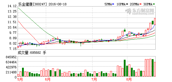 K图 300247_2