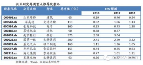 或有反抽 但风险仍未释放充分 