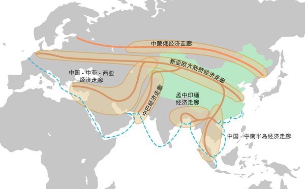 跟着一带一路找牛股(一:一带一路的港股投资逻辑