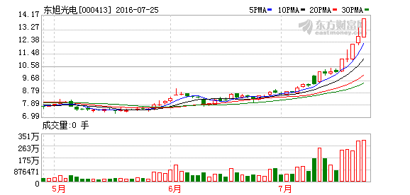 K图 000413_2