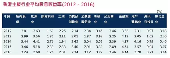 <br><!--hou1tihuan--><h4></h4><h4></h4><!--hou2tihuan-->