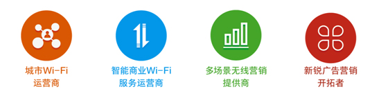2016福建無(wú)線城市高峰論壇 暨allWiFi產(chǎn)品發(fā)布會(huì)