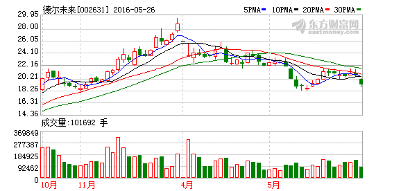 K图 002631_2