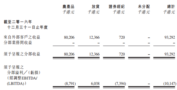 分部.jpg