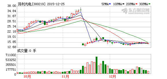 K图 300219_2