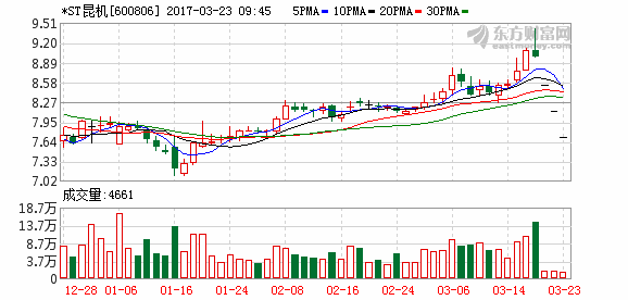 K图 600806_1