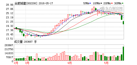 K图 002208_2