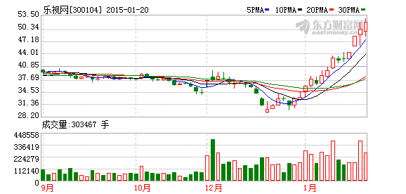 k图 300104_2