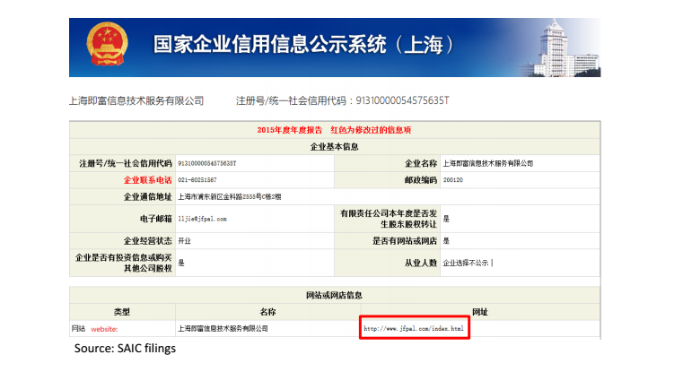 该机构发现，根据国家企业信用公示系统里上海即富的网址链接进入发现，2015年11月14日前中国先锋金融集团是上海即富的控股股东。