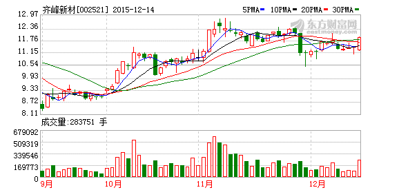 K图 002521_2