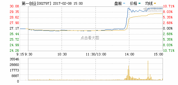 R图 002797_2