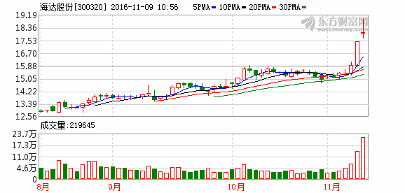 K图 300320_2