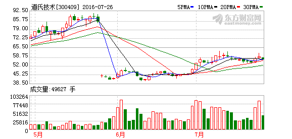 K图 300409_2