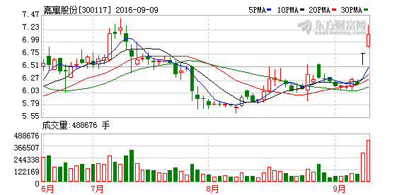 K图 300117_2