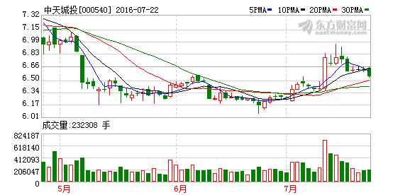 K图 000540_2