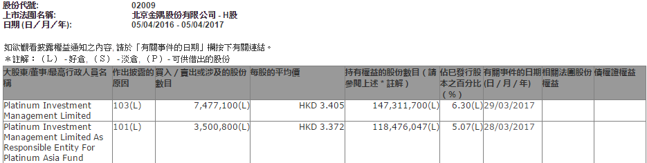 1491400331225195.png blob.png