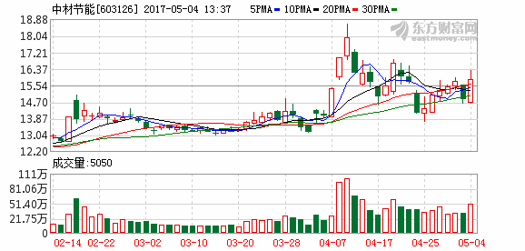 K图 603126_1