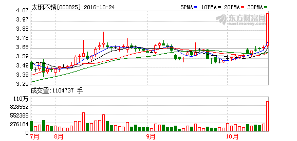 K图 000825_2