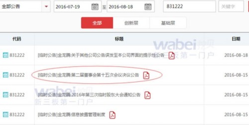 盛景網(wǎng)聯(lián)(挖貝網(wǎng)wabei.cn制圖)1 