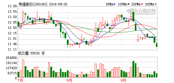 K图 300160_2