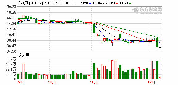 K图 300104_2