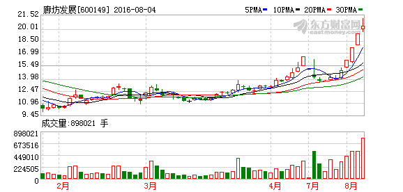 K图 600149_1