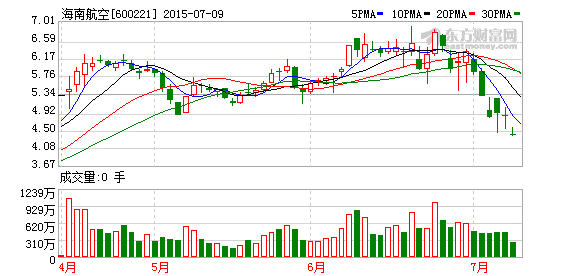 K图 600221_1