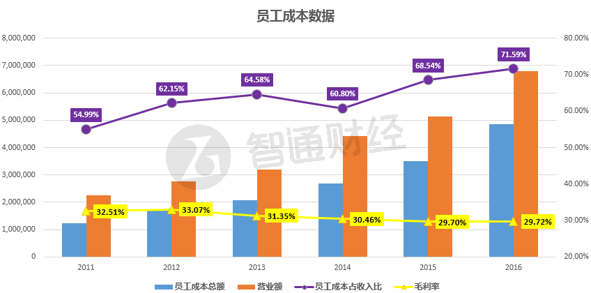 微信截图_201704211123362123.png